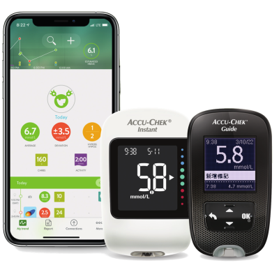 mySugr 血糖測試挑戰 2022 mySugr 血糖測試挑戰 2022