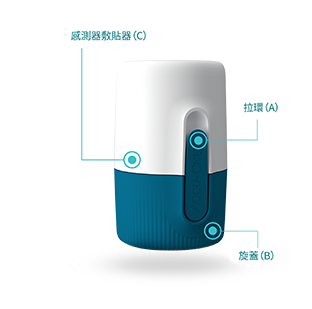 圖片展示SmartGuide感測器元件 (A) 拉環、(B) 旋蓋、(C)感測器敷貼器。