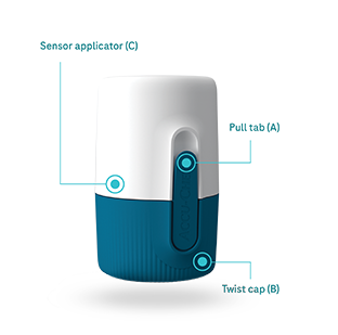 Image depicting SmartGuide sensor elements (A) Pull tab, (B) Twist Cap, (C)Sensor applicator.