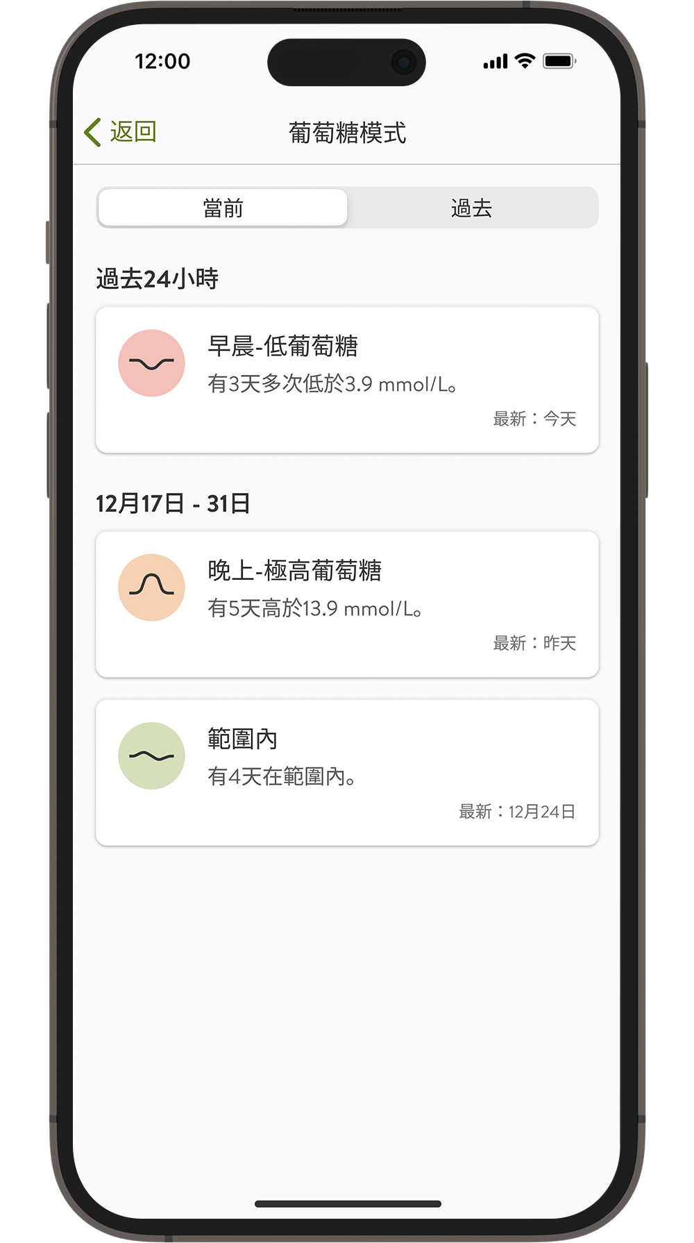 mySugr葡萄糖見解顯示每週偵測功能摘要和已識別的葡萄糖模式，包括早晨低葡萄糖、晚間高葡萄糖和在正常範圍內的葡萄糖事件。