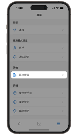 了解動態葡萄糖圖譜（AGP）