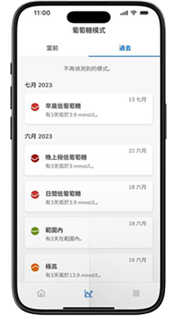 葡萄糖模式功能如何在 Accu-Chek SmartGuide Predict 全智航預測應用程式中運作
