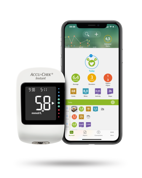 逸智血糖機和 mySugr